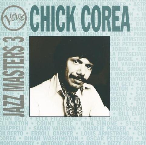 Cover: Chick Corea - Lenore