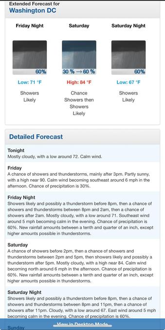 
Washington DC (I’m only going to post Saturday’s forecast for brevity)
Saturday
A chance of showers before 2pm, then a chance of showers and
thunderstorms between 2pm and 5pm, then showers likely and possibly a
thunderstorm after 5pm. Mostly cloudy, with a high near 84. Calm wind
becoming north around 6 mph in the afternoon. Chance of precipitation is
60%. New rainfall amounts between a tenth and quarter of an inch, except
higher amounts possible in thunderstorms.
Saturday Night
Showers likely and possibly a thunderstorm before 8pm, then a chance of
showers and thunderstorms between 8pm and 11pm, then a chance of
showers after 11pm. Cloudy, with a low around 67. East wind around 5 mph
becoming calm in the evening. Chance of precipitation is 60%.
