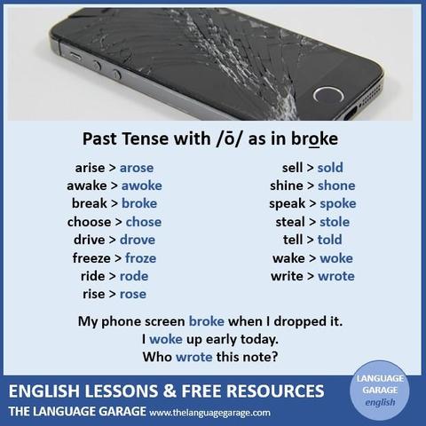 English grammar note on the past tense with /o/ as in broke. Image of a broken cell phone screen