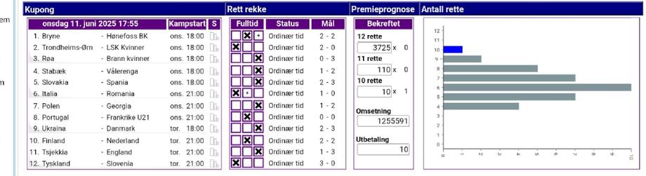 Ukas midtuke tippekupong med 10 rette.