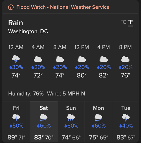 Weather forecast for DC tomorrow showing 60% rain and flood warnings.