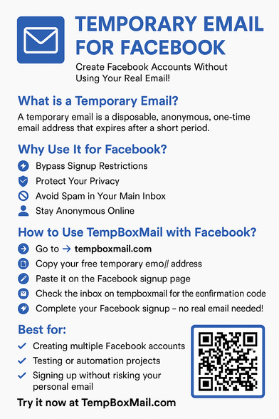 Infographic titled "Temporary Email for Facebook" explaining how to use a temporary email address to create Facebook accounts without using your real email. It defines what a temporary email is, lists benefits like bypassing restrictions, protecting privacy, avoiding spam, and staying anonymous. It includes step-by-step instructions to use TempBoxMail.com with Facebook, and a QR code linking to the site. The color scheme is blue and white with icons next to each bullet point.

