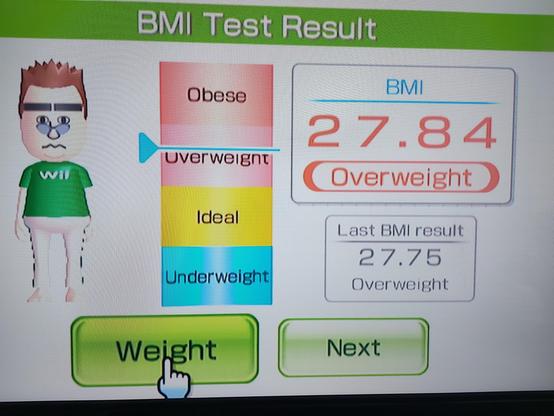 BMI result