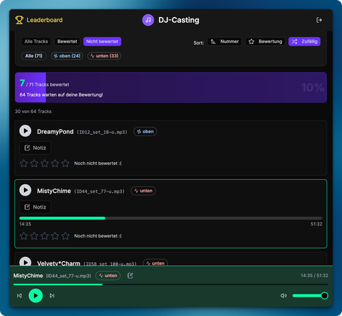 Screenshot of a DJ casting web app showing a progress bar (7/71 tracks rated), filters, and a list of audio tracks with play, rating, and note features. One track (“MistyChime”) is currently playing at 14:35.