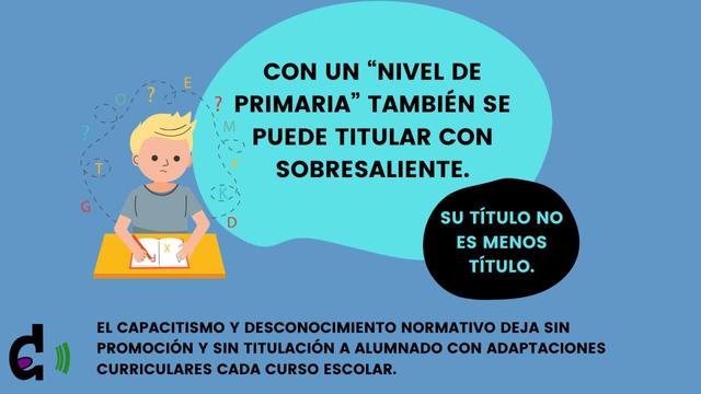 Sobre fondo azul aparece la imagen de un niño sentado en una mesa escolar intentando realizar una actividad. Alrededor de su cabeza una línea discontínua con letras mayúsculas y signos de interrogación expresan dificultad. A la derecha aparecen dos textos. Uno en letras grandes dice CON UN "NIVEL DE PRIMARIA " TAMBIÉN SE PUEDE TITULAR CON SOBRESALIENTE. El otro texto con letras más pequeñas sobre fondo negro dice SU TÍTULO NO ES MENOS TÍTULO. Debajo de todo lo anterior está el logotipo del colectivo DIME+ acompañado de la afirmación: El capacitismo y el desconocimiento normativo deja sin promoción y titulación a alumnado con adaptaciones curriculares cada curso escolar"