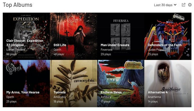 Last.fm 30 days top 8: 

Clair Obscur: Expedition 33 (Original Soundtrack) by  Lorien Testard 
Still Life by Opeth 
Man Under Erasure by Feversea 
My Arms, Your Hearse by Opeth 
Defenders of the Faith by Judas Priest 
Tuonela by Amorphis 
Endless Skies by Ashbury 
Alternative 4 by Anathema