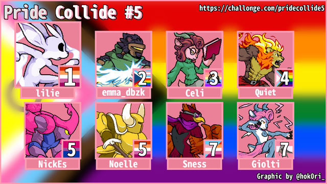 🥇 - lilie
🥈 - emma_dbzk
🥉 - Celi
4 - Quiet
5 - NickEs / Noelle
7 - Sness / Giolti
