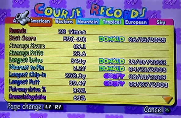 A screenshot of the course records screen for the "American" course of the game Disney Golf. Most of the records are dated back to 2003, but the "best score" record, a whopping 59 strokes for -13 par, was achieved on Father's Day 2025.