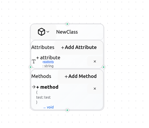 class diagram