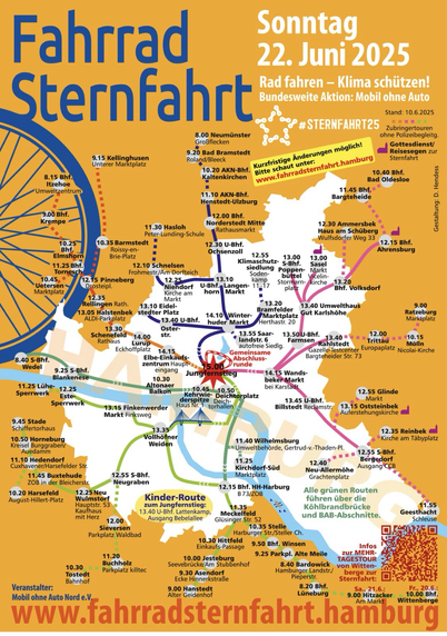 Routenplan Fahrradsternfahrt Hamburg 2025