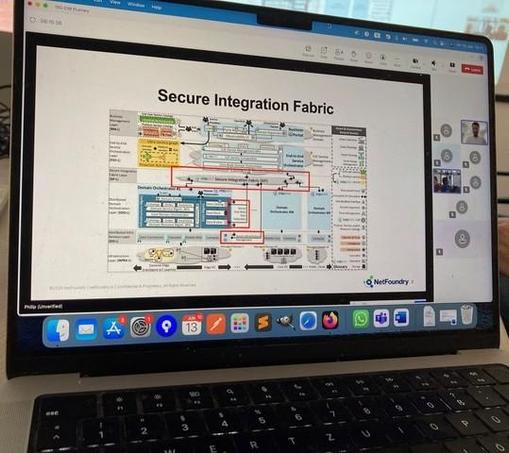 COP-PILOT Secure Integration Fabric