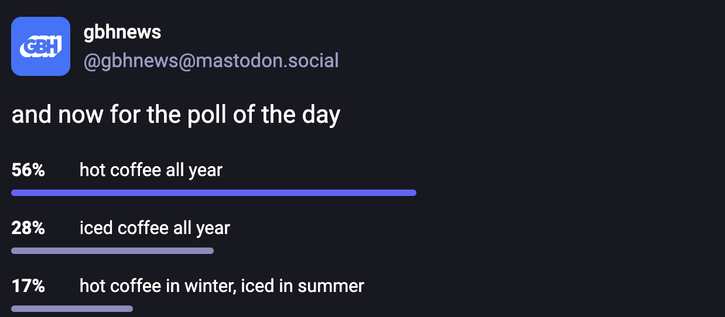 A screenshot of a Mastodon poll with results reading 56% hot coffee all year 28% iced coffee all year and 17% hot in winter, iced in summer