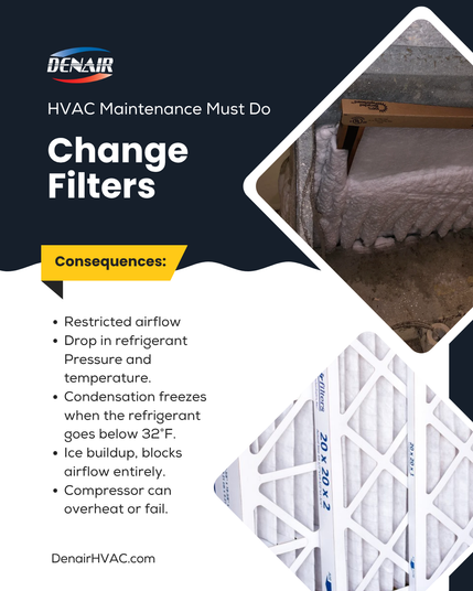 HVAC Change Filters