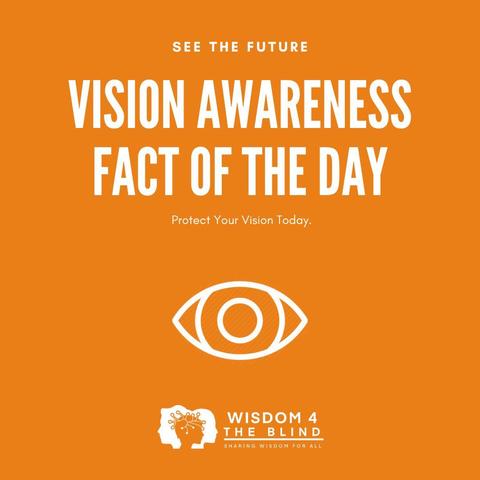 Vision Awareness Fact of the Day