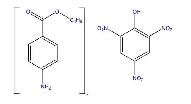#Butesin picrate, a local anesthetic, is a complex formed by the combination of two molecules of butyl p-aminobenzoate and one molecule of #picric acid. This complex is used in the treatment of #burns. 