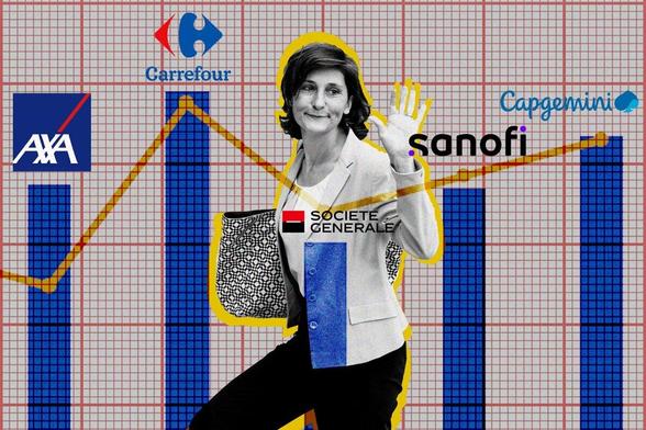 Amélie Oudéa-Castéra réclame 9 000 euros par mois pour prendre la tête du Comité national olympique… une fonction traditionnellement bénévole ..