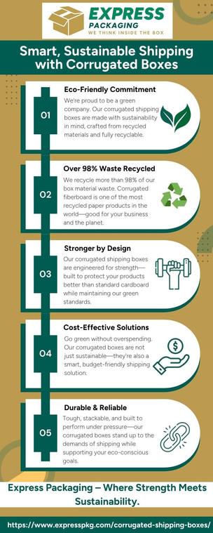 Express Packaging combines strength, cost-efficiency, and sustainability in every corrugated shipping box we make. Our innovative designs ensure superior protection, while our eco-conscious processes support a greener future. Trust Express Packaging to ship smarter and greener.  To know more, visit:  https://www.expresspkg.com/corrugated-shipping-boxes/https://www.expresspkg.com/custom-boxes/