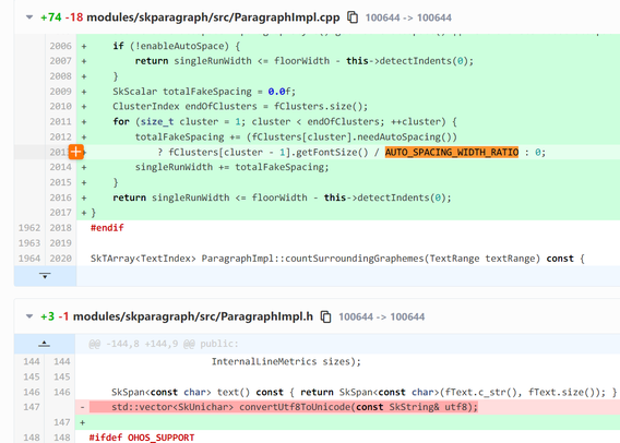 AUTO_SPACING_WIDTH_RATIO in oh skia repo