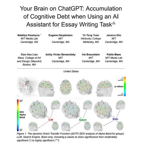 Your Brain on ChatGPT: Accumulation
of Cognitive Debt when Using an AI
Assistant for Essay Writing Task