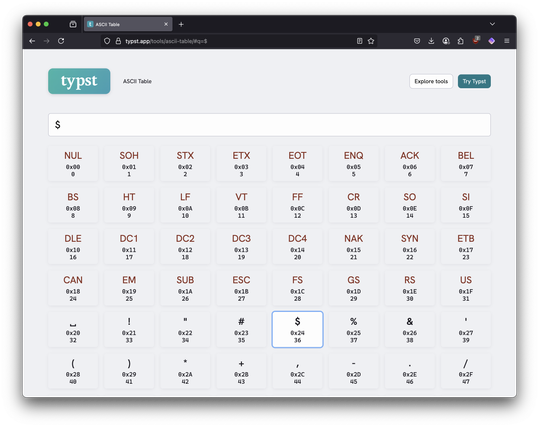 Screenshot of Typst's ASCII table tool showing the full character grid. The dollar sign ($) is highlighted with a blue border in the table, displaying its hex code 0x24 and decimal value 36. The table shows various ASCII characters organized in rows, including control characters (NUL, SOH, STX, etc.) and printable characters (letters, numbers, and symbols like !, ", #, $, %, &).