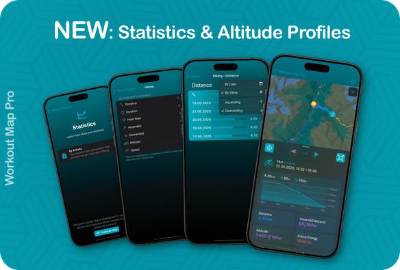 New functions in Workout Map Pro app: statistics and altitude profiles