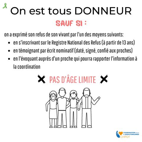 Illustration des organes pouvant être donnés : reins, cœur, foie, poumons, intestin, pancréas. Logo CH-POT.