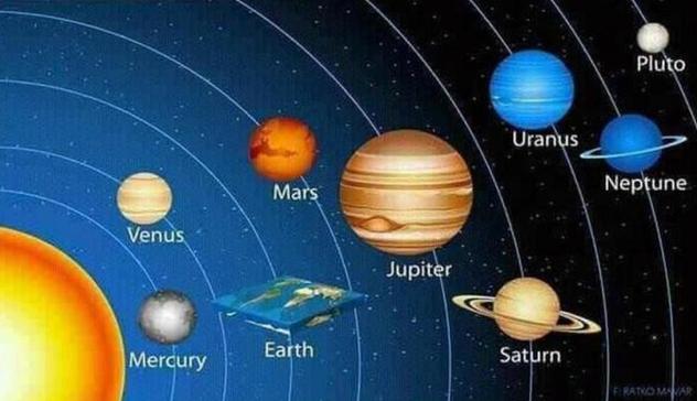 Solar system all round planets and one flat earth