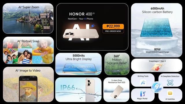 HONOR 400 specifications