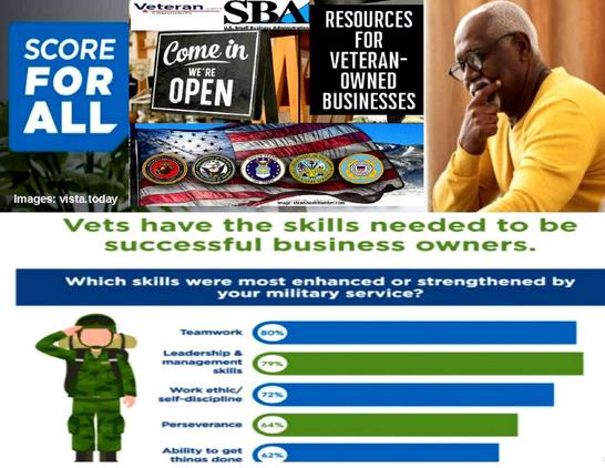 There Are Plenty Of Resources to Help VETERANS With SMALL BUSINESS STARTUP CHALLENGES. Get certified as a veteran-owned or disabled veteran-owned small business. 