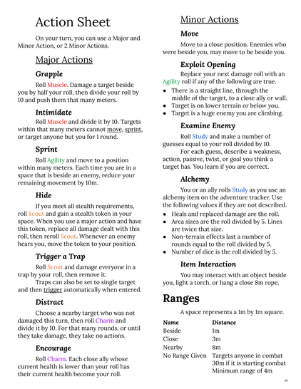 Action Sheet
On your turn, you can use a Major and Minor Action, or 2 Minor Actions.
Major Actions
Grapple
Roll Muscle. Damage a target beside you by half your roll, then divide your roll by 10 and push them that many meters.
Intimidate
Roll Muscle and divide it by 10. Targets within that many meters cannot move, sprint, or target anyone but you for 1 round.
Sprint
Roll Agility and move to a position within many meters. Each time you are in a space that is beside an enemy, reduce your remaining movement by 10m.
Hide
If you meet all stealth requirements, roll Scout and gain a stealth token in your space. When you use a major action and have this token, replace all damage dealt with this roll, then reroll Scout. Whenever an enemy hears you, move the token to your position.
Trigger a Trap
Roll Scout and damage everyone in a trap by your roll, then remove it.
Traps can also be set to single target and then trigger automatically when entered.
Distract
Choose a nearby target who was not damaged this turn, then roll Charm and divide it by 10. For that many rounds, or until they take damage, they take no actions.
Encourage
Roll Charm. Each close ally whose current health is lower than your roll has their current health become your roll.
Minor Actions
Move
Move to a close position. Enemies who were beside you, may move to be beside you.
