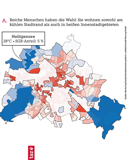 2+3) Grafiken zeigen, dass ärmere Menschen in den heißesten Gegenden Berlins leben
Quelle: Monitoring Soziale Standentwicklung Berlin, Luftbild Umwelt Planung GmbH