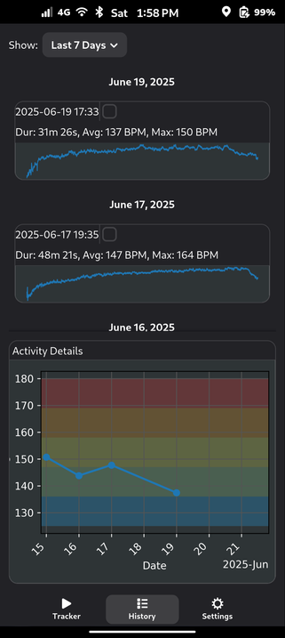 History page display showing average BPM over multiple activities