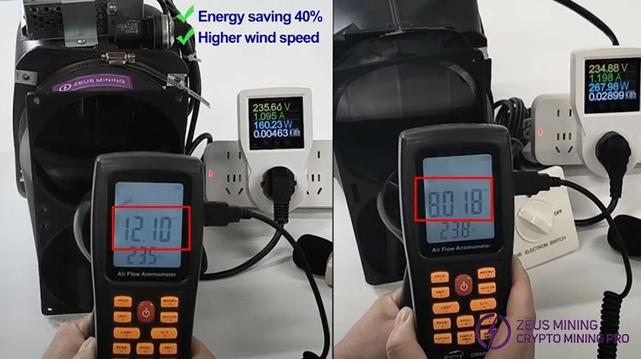 Gen2 Blower Silencer Data Comparison