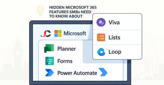 Microsoft 365 Hidden Features