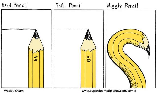 Hard Pencil
Soft Pencil
Wiggly Pencil