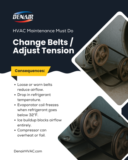 Change Belts and Adjust Tension