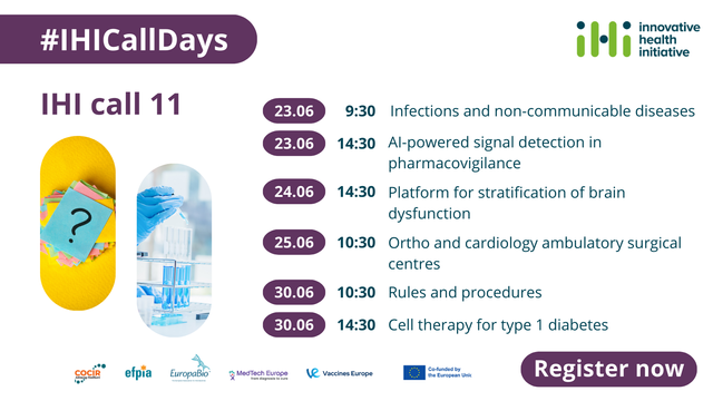 #IHICallDays
IHI call 11
23.06 – 9:30 – Infections and non-communicable diseases
23.06 – 14:30 – AI-powered signal detection in pharmacovigilance
24.06 – 14:30 – Platform for stratification of brain dysfunction
25.06 – 10:30 – Ortho and cardiology ambulatory surgical centres
30.06 – 10:30 – Rules and procedures
30.06 – 14:30 – Cell therapy for type 1 diabetes
Register now
