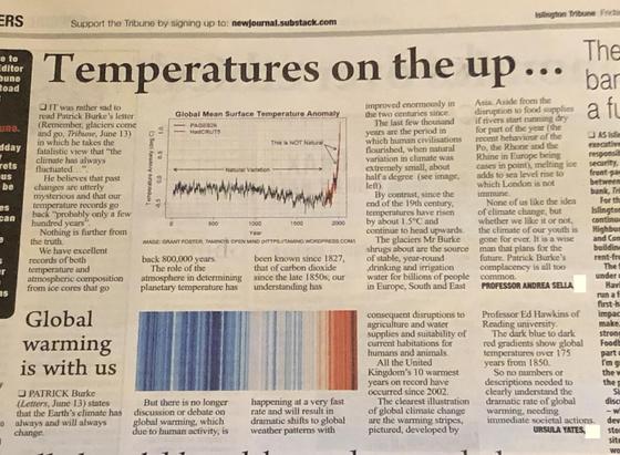 "It is sad to read Patrick Burke’s letter in which he takes the fatalistic view that “the climate always fluctuates”. He believes that past changes are utterly mysterious and that temperature records go back “only a few hundred years”.
Nothing is further from the truth. We have excellent records of both temperature and atmospheric composition from ice cores that go back 800,000 years. The role of the atmosphere in determining planetary temperature has been known since 1827, that of carbon dioxide since the late 1850s; our understanding has improved enormously in the time since. 
The last few thousand years are the period in which human civilisations flourished, when natural variation in climate was extremely small - about half a degree  (see attached picture). By contrast, since the end of the 19th century, temperatures have risen by about 1.5 ˚C and continue to head upwards.
The glaciers Mr Burke shrugs about are the source of stable year-round drinking and irrigation water for billions of people in Europe, South and East Asia. Aside from the disruption to food supplies if rivers start running dry for part of the year (the recent behaviour of the Po, the Rhone and the Rhine in Europe being cases in point), melting ice adds to sea level rise to which London is not immune.
None of us like the idea of climate change, but whether we like it or not, the climate of our youth is gone forever. It is a wise man that plans for the future. Mr Burke’s complacency is all too common. 