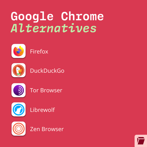 Google Chrome Alternatives: Firefox, DuckDuckGo, Tor Browser, Librewolf, Zen Browser.  