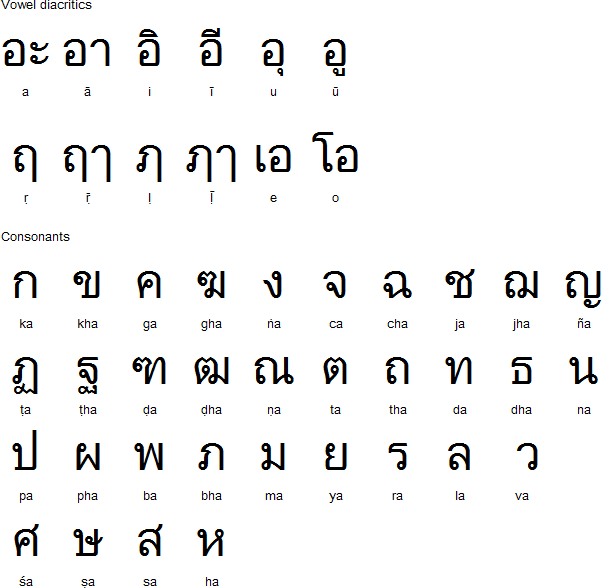 ไทยน่ารัก