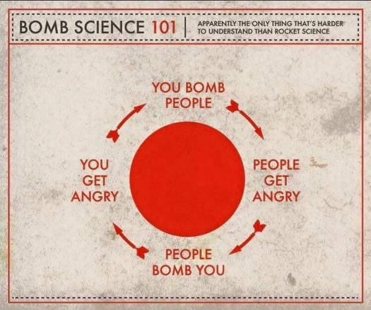Don’t bomb people if you don’t like being bombed