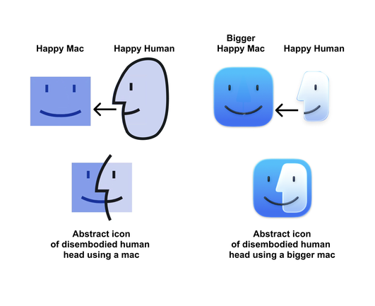 my doodled diagram that deconstructs the original icon and the latest icon in macOS 26. For the original icon, which had the profile lines extend outside of the overall rectangle shape I continued those lines and connected them to make the profile into a head shape. The new icon already had the profile in a head shape. Below the operated Mac and head shape of each version of the icon I put the combined icon. Man... sorry It's late and I can't think of how to describe this better.
