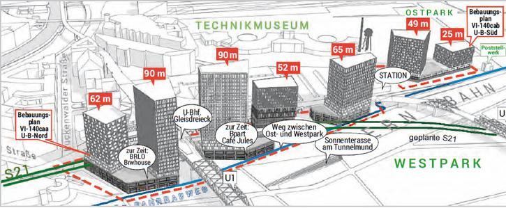An: Mitglieder der Bezirksverordnetenversammlung von Friedrichshain-Kreuzberg und die Mitglieder des Abgeordnetenhauses von Berlin  - Stop Urbane Mitte am Gleisdreieck – für einen Neustart der Planungen. Wir fordern die Mitglieder der Bezirksverordnetenversammlung von Friedrichshain-Kreuzberg und die Mitglieder des Abgeordnetenhauses von Berlin auf, den Bebauungsplänen mit den sieben Hochhäusern der Urbanen Mitte nicht zuzustimmen, sondern sich stattdessen für einen Neustart der Planungen einzusetzen.
