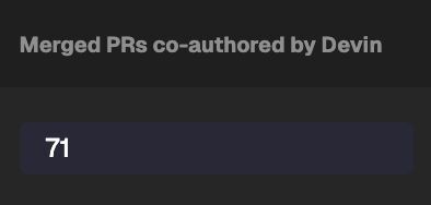 Merged PRs co-authored by Devin
