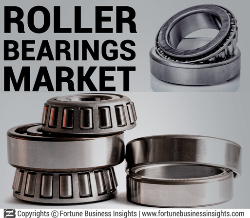 Roller Bearings Market
Roller Bearings Market Size, Share and Industry Analysis By Product Type (Tapered, Spherical, Cylindrical, Others), By Application (Automotive, Industrial Machinery, Aerospace, Others) and Regional Forecast, 2019-2032

The global roller bearings market size was valued at USD 21.05 billion in 2018 and is projected to reach USD 32.45 billion by the end of 2032, exhibiting a CAGR of 2.9% during the forecast period. Asia Pacific dominated the roller bearings market with a market share of 35.15% in 2018. 