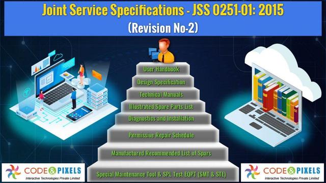 JSS 0251 – Technical Documentation