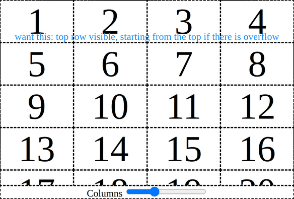 Want this. Grid and a control panel allowing to control the number of grid columns. The grid overflows its container and since it's top aligned within it, its top row is visible and start from the top edge of the container.
