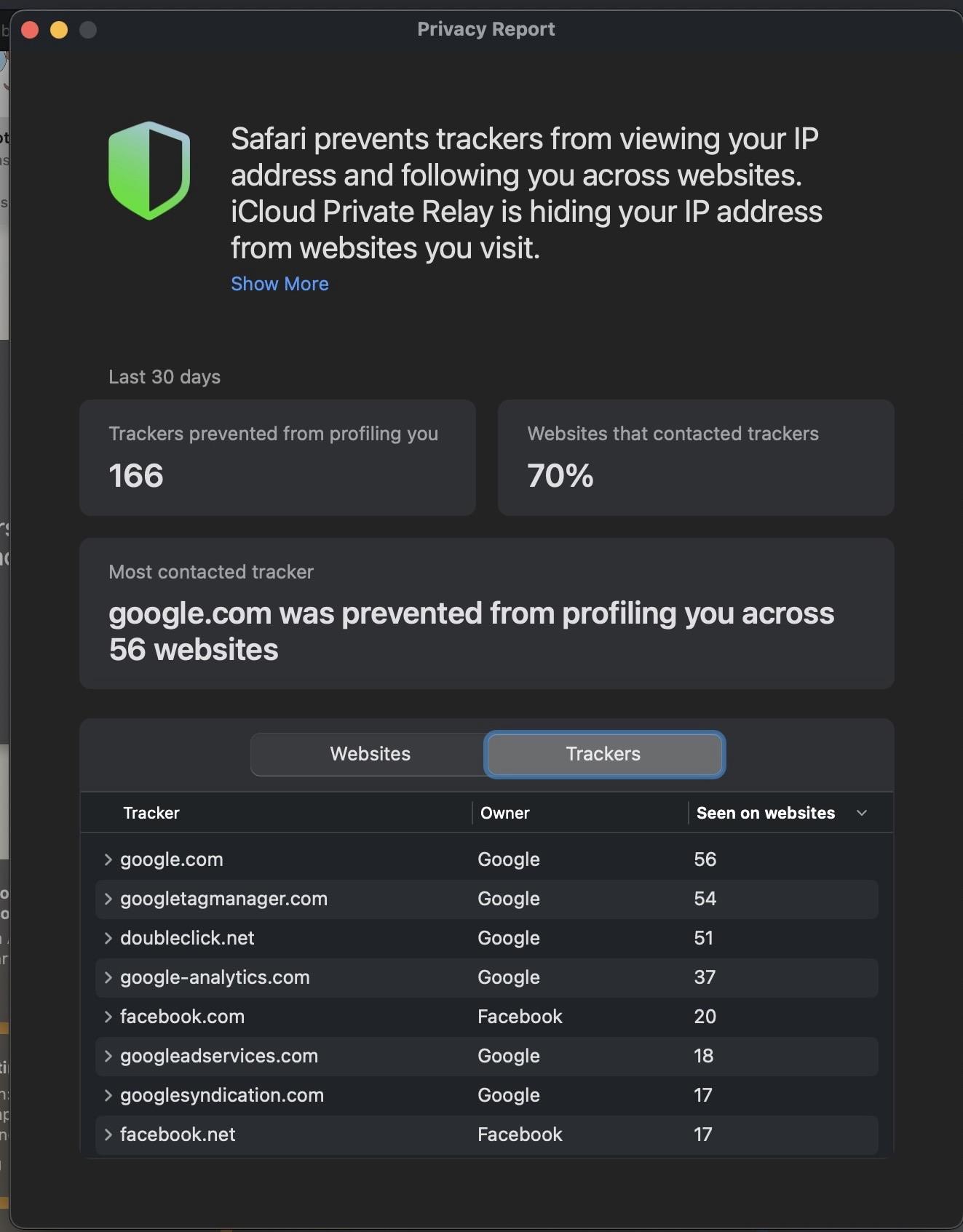 An overview of Safari's Privacy Report showing tracker prevention statistics. It displays that 166 trackers were blocked in the last 30 days, with 70% of websites contacting trackers. It lists the most contacted tracker, google.com, prevented from profiling users. 