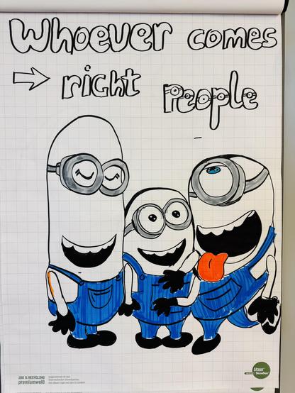 A hand-drawn flip chart poster features three cartoon characters in blue overalls and goggles, smiling broadly. Above them is the phrase "Whoever comes is the right people" written in bold, playful letters with an arrow pointing to the words "right people."