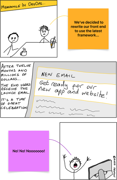 Ellis is meeting with the team over a coffee in the board room. Ellis is looking stressed. “We’ve decided,” Ellis starts ominously. “To rewrite our front end to use the latest framework.”

After 12 months and millions of dollars, the end users receive the launch email. It’s a time of great celebration.

The end user opens the email and reads the message.

“Get ready for our new app and website,” reads the subject.

“No! No! Nooooooo!” Cries the user, throwing their hands in the air.